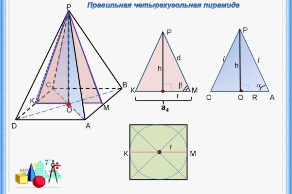 Кракен это современный даркнет маркет плейс