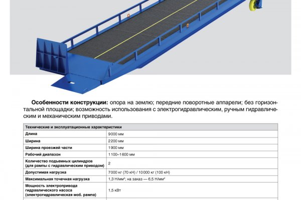 Кракен наркотики в оренбурге