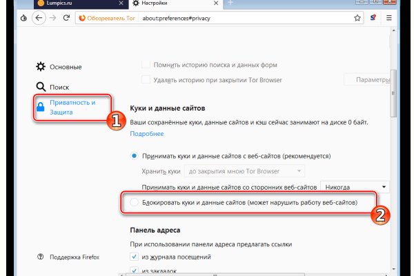 Сайт krn