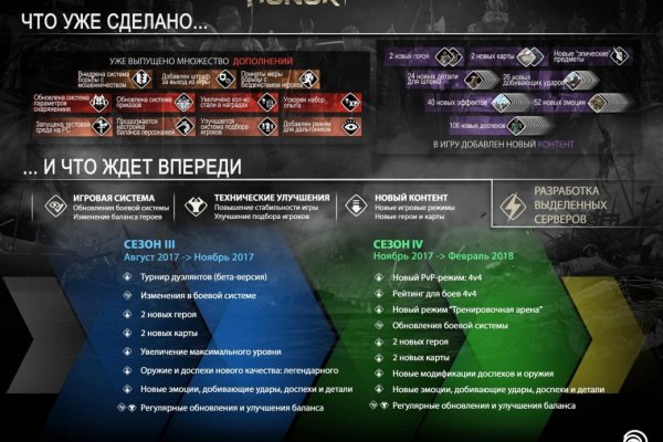 Кракен регистрация