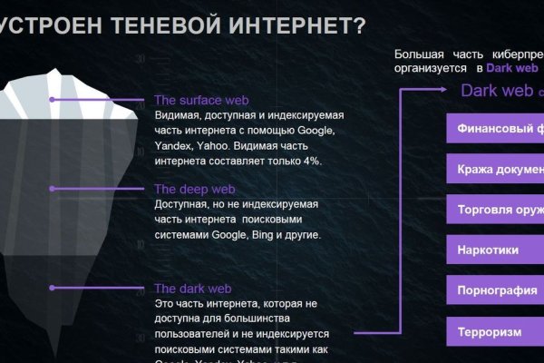 Кракен онион рабочая ссылка