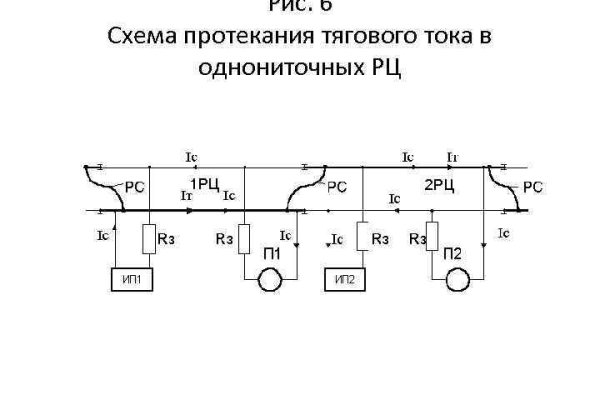 Зайти на кракен через браузер